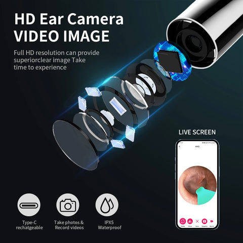 Ear Cleaner with Camera Set HD Ear Sticks Otoscope USB C Charging Endoscope Wax Removal Tool Earpick Ear Cleaning Set NK3 Pro
