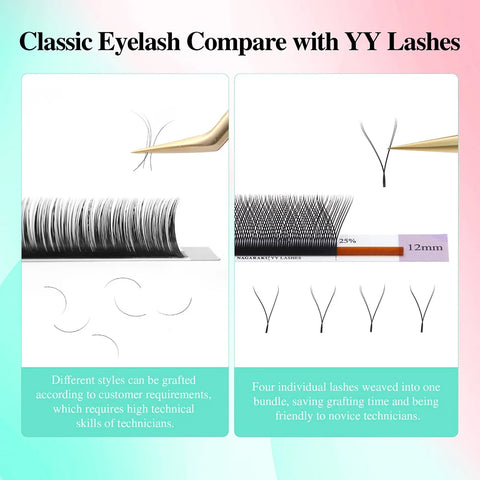 NAGARAKU YY Shape Hand Woven Premium  Eyelashes Extension