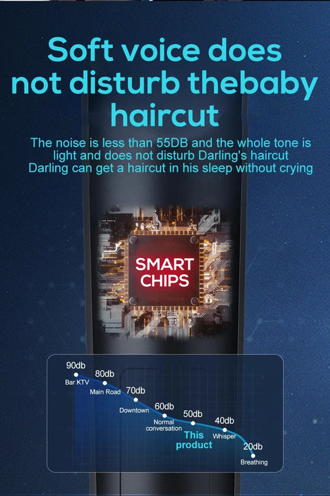 Design of adjustable cutter head with USB charging for electric hair clipper hair and beard trimming