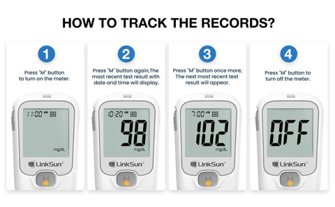 LinkSun G-425-1 Blood Glucose Meter 50/100 pcs Test Strips and Lancets Diabetes Medical  Glucosemeter Testing Blood Sugar Tester