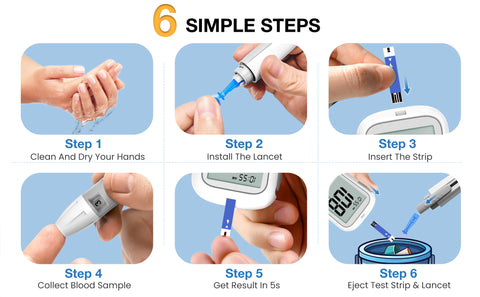 LinkSun G-425-1 Blood Glucose Meter 50/100 pcs Test Strips and Lancets Diabetes Medical  Glucosemeter Testing Blood Sugar Tester